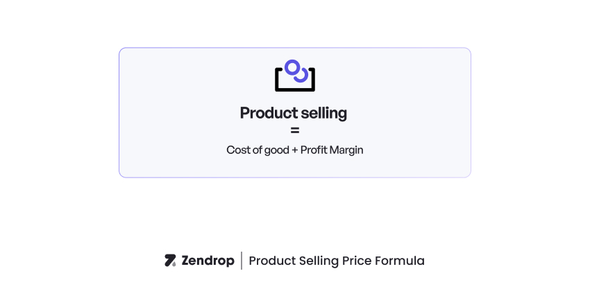Product selling price = cost of goods + profit margin